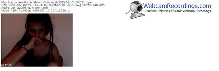 bongacams-chrisswet-public-show-08_12_2015-15_40_31