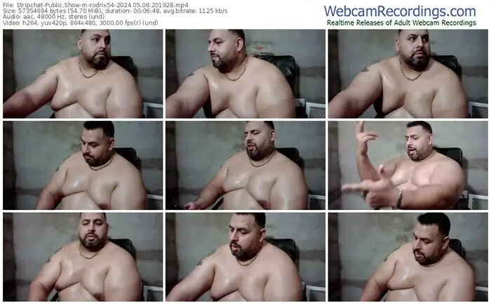 stripchat-rodrix54-05-06-2024-20-19-28