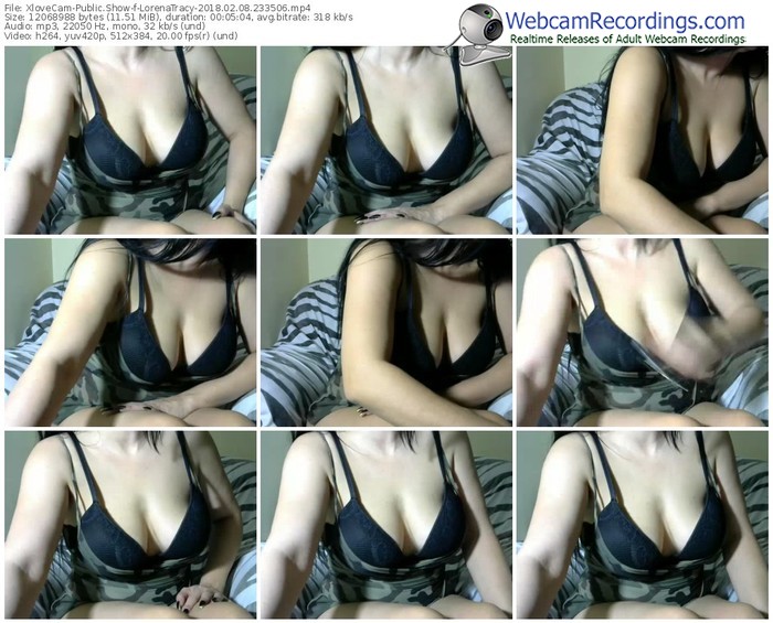 xlovecam-lorenatracy-webcam-show-02_08_2018-23_35_06