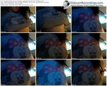 zbiornik-alasexicipka25-webcam-show-01_05_2016-09_33_09