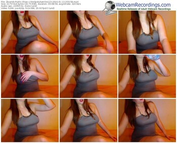 zbiornik-niespotykamsie123-webcam-show-01_13_2016-20_31_58