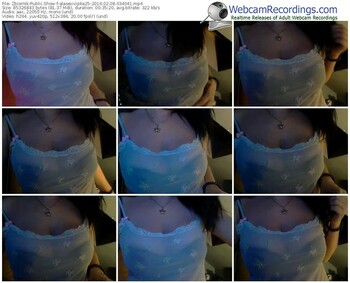 zbiornik-alasexicipka25-webcam-show-02_08_2016-03_40_41