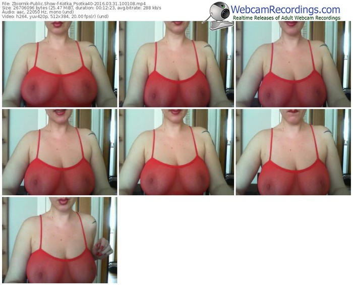 zbiornik-kotka_psotka40-webcam-show-03_31_2016-10_01_08