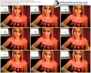 zbiornik-mama92-webcam-show-04_06_2016-16_03_50