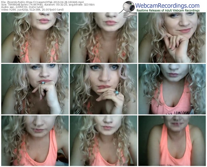 zbiornik-czasamiottak-webcam-show-04_28_2016-16_04_46